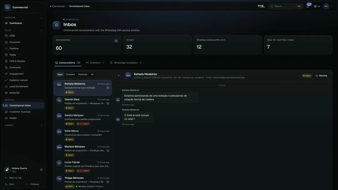 Grupo Vértice’s Commercial inbox, with the open conversations and an e-mail thread with a customer.