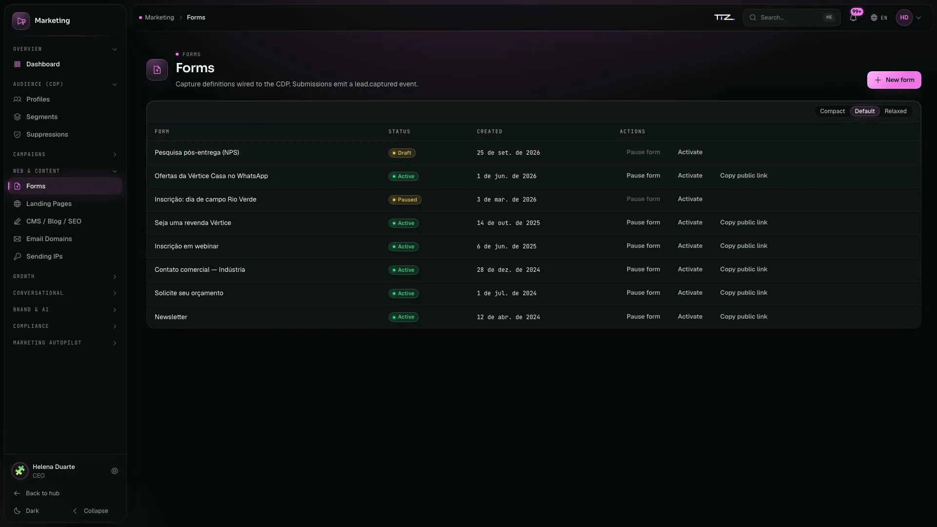 Grupo Vértice’s lead-capture forms, with each one’s status, creation date and public link.
