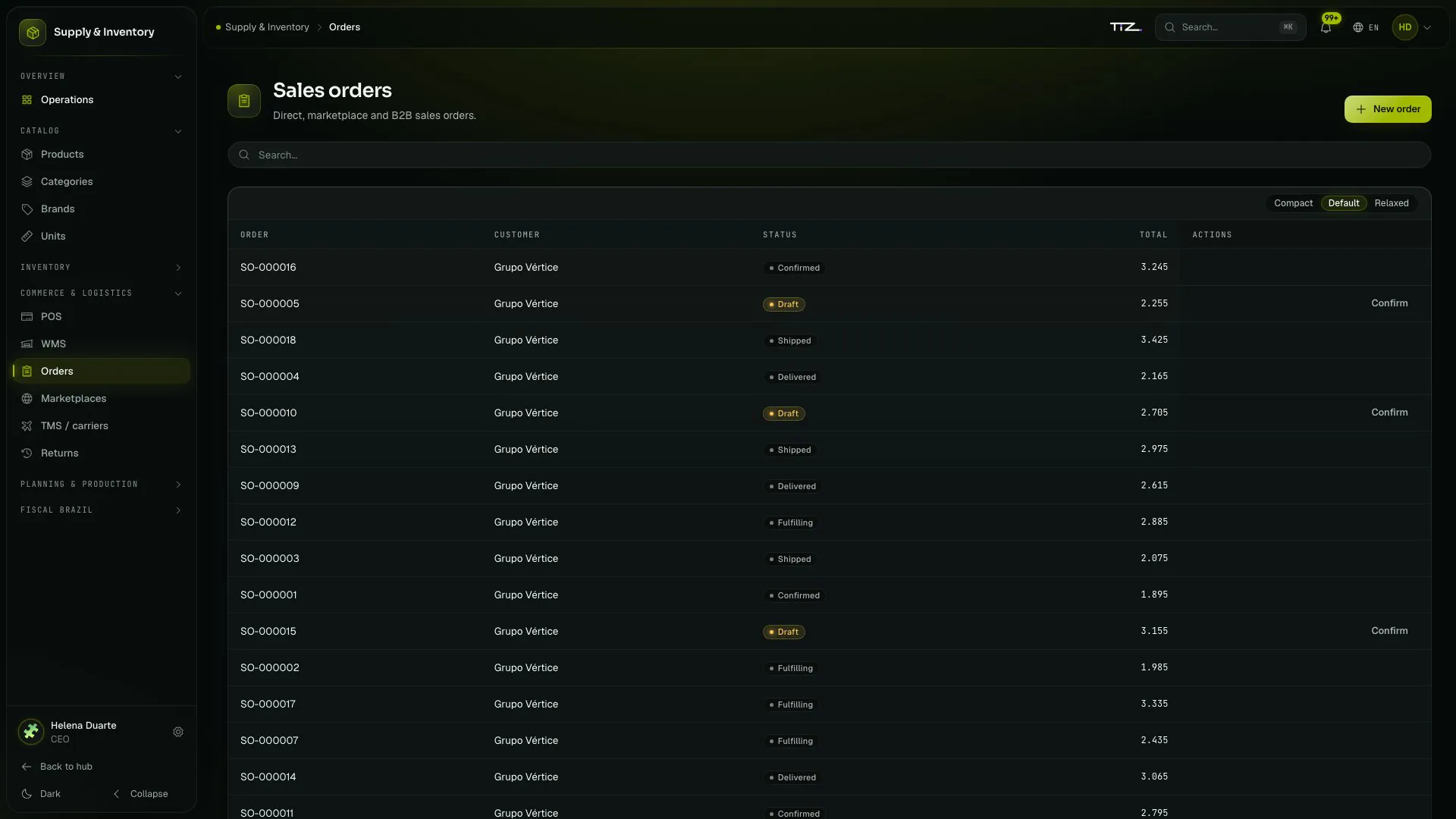 Grupo Vértice’s orders, each with its number, customer, status and total.